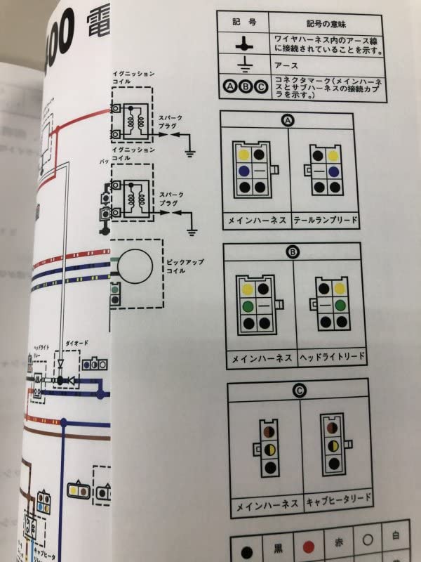 Amazon.co.jp: ヤマハ ドラッグスター400/XVS400/XVS400C（4TR